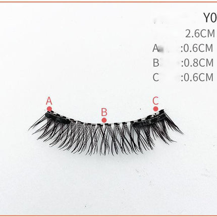 Quantum magnetic eyelashes
