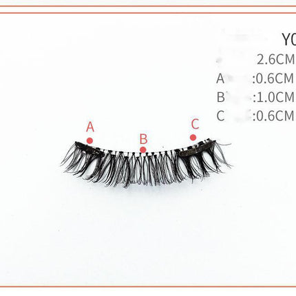 Quantum magnetic eyelashes