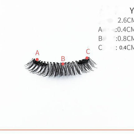 Quantum magnetic eyelashes