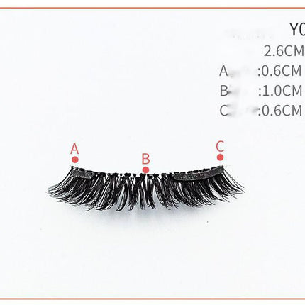 Quantum magnetic eyelashes