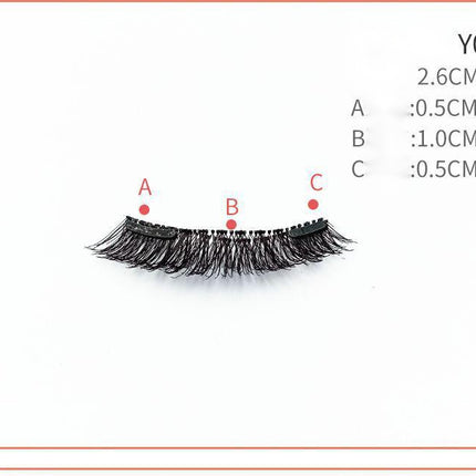 Quantum magnetic eyelashes