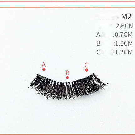Quantum magnetic eyelashes