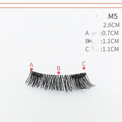 Quantum magnetic eyelashes