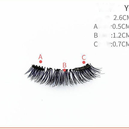 Quantum magnetic eyelashes