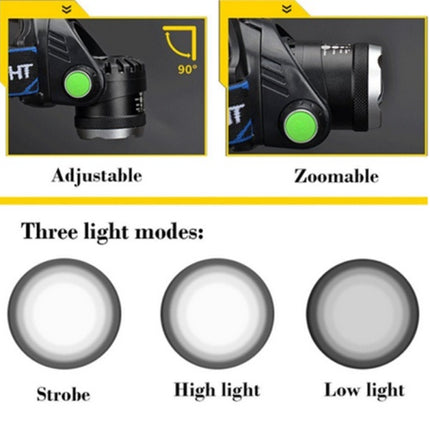 990000LM Rechargeable LED Headlamp Zoomable Torch Tactical Headlight Flashlight