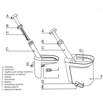 Cherry Nucleator Fruit Nucleator Grape Nucleator