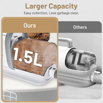 Dog Grooming Kit Pet Hair Cleaning Low Noise Vacuum Cleaner And Various Tools