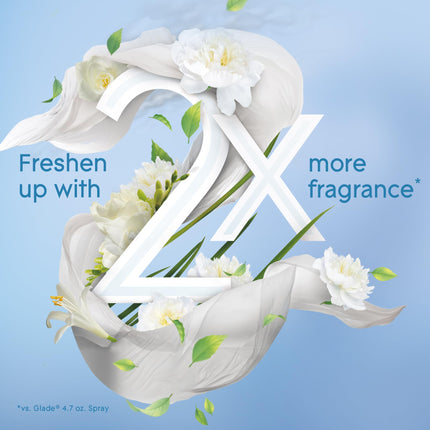 Glade Air Freshener Room Spray, Clean Linen, 8.3 oz, 6 Count