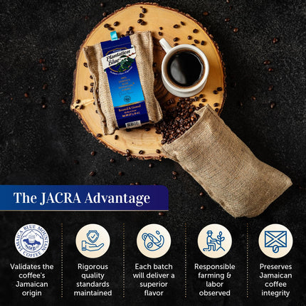 PREMIUM PLANTATION BLUE TRADITION CLASS EXPERIENCE 100% Jamaica Blue Mountain Coffee Medium Roasted and Ground (16oz)