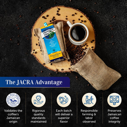 PREMIUM PLANTATION BLUE TRADITION CLASS EXPERIENCE 100% Jamaica Blue Mountain Coffee Medium Roasted and Ground (16oz)