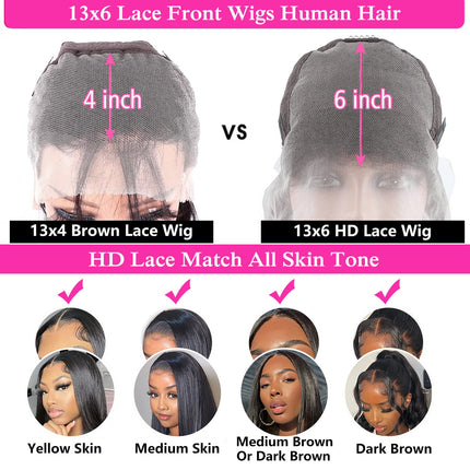 mengkai 26 Inch 13X6 HD Lace Front Wigs Human Hair Pre Plucked 13x6 Straight Lace Front Wigs Human Hair Frontal Wigs for Women Human Hair Straight Frontal Wigs Human Hair with Baby Hair