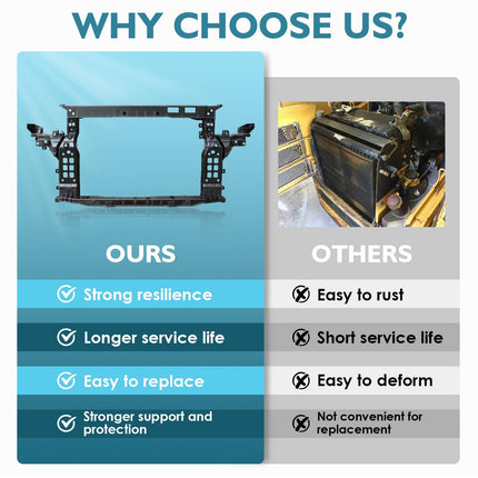 Radiator Support For 2016 2017 2018 2019 2020 Kia Sorento Assembly